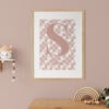 Naamposter roze ruitjes met grote letter voornaam 32 naamposter roze ruitjes voor de meisjeskamer